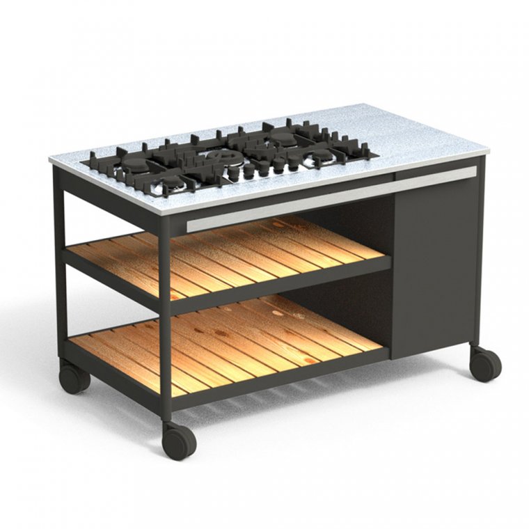 Norma Kkken Modul